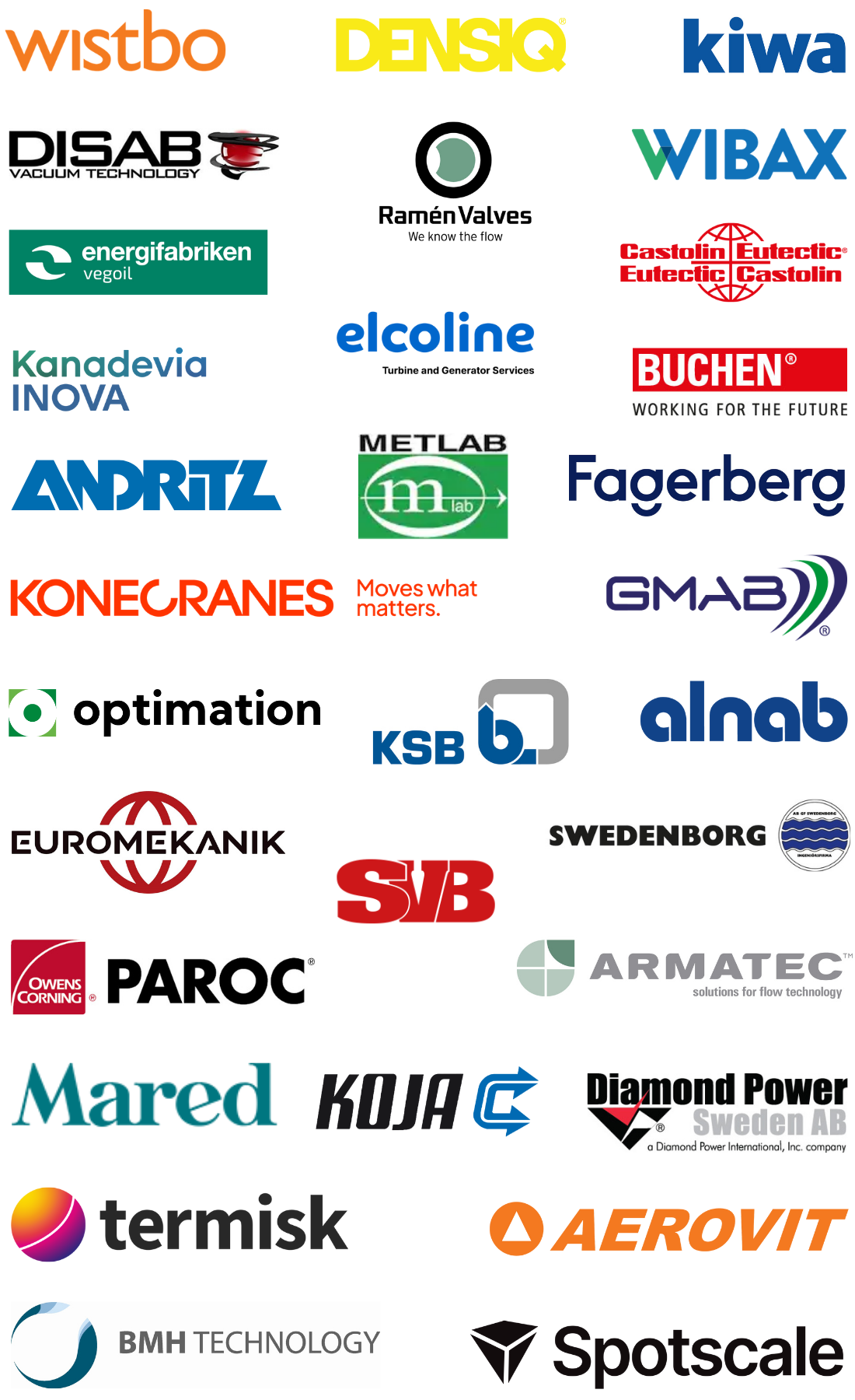 Kraftvärmedagarna_mässa_värmeverk