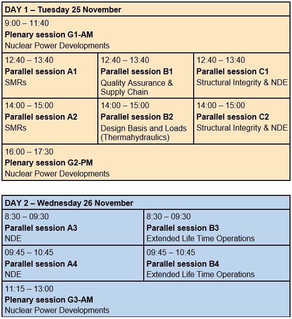 Program