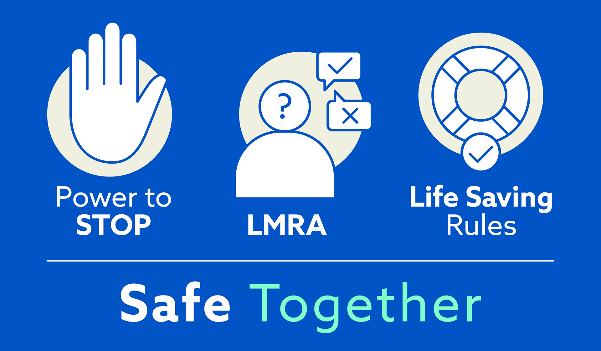 Kiwas globala ramverk f&ouml;r s&auml;kerhetskultur.